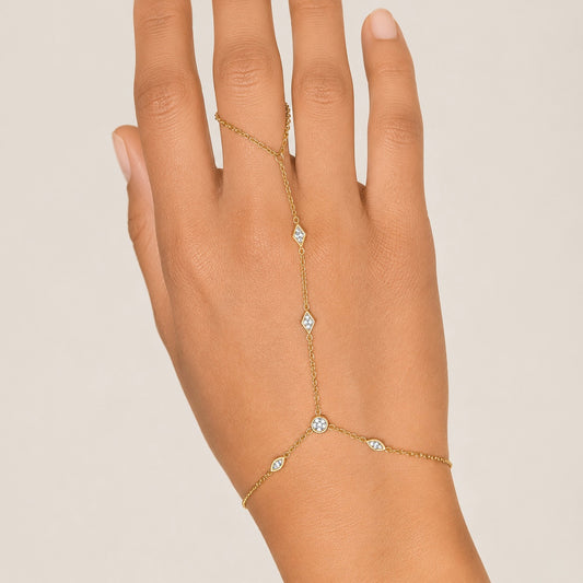 Karma Handchain