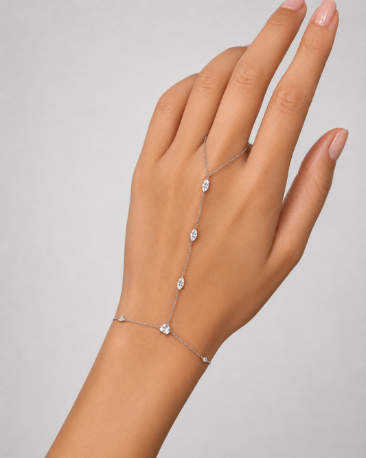 Sorella Handchain